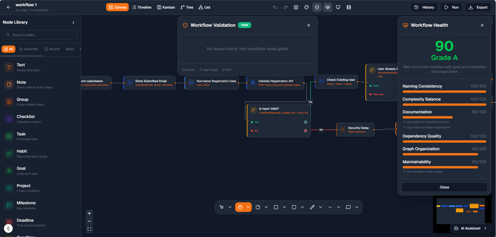 FlowForge workflow validation and health score panels